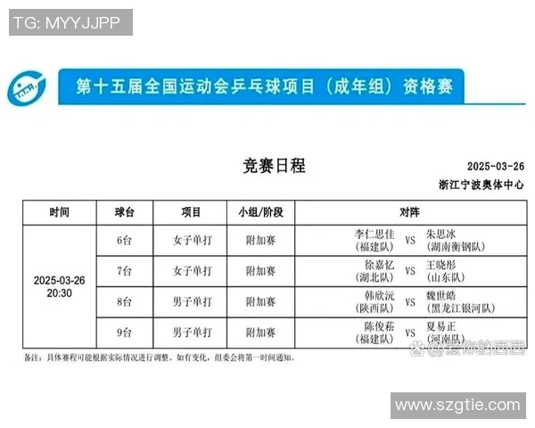 乒乓球速度排行榜揭晓杭州乒乓球队荣登第七名展现实力与潜力