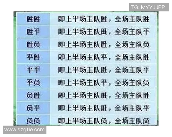 足球竞猜新玩法解析让球胜平负的技巧与策略分享