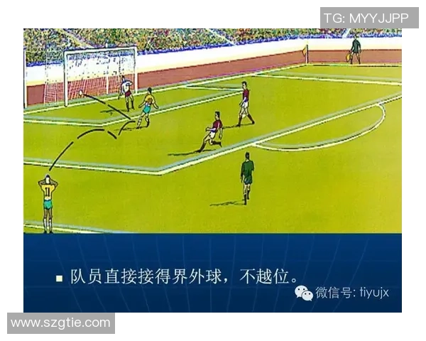 足球比赛参与者必读的规则与注意事项详解指南